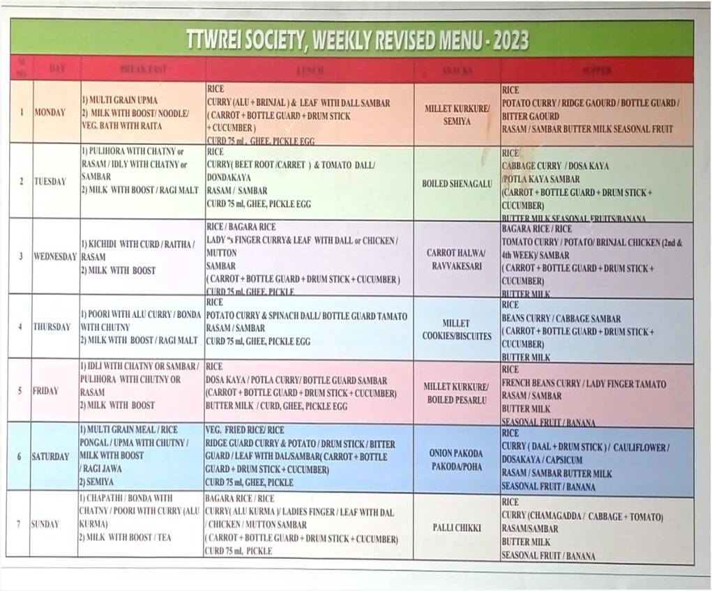 https://tgtwrdcs.telangana.gov.in/Suryapeta/gallery/889757fc1d5c37447885eb1cd12e9357.jpeg